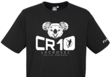 Professional Uniform Shirts Australia: Enhancing Brand Image and Staff Performance