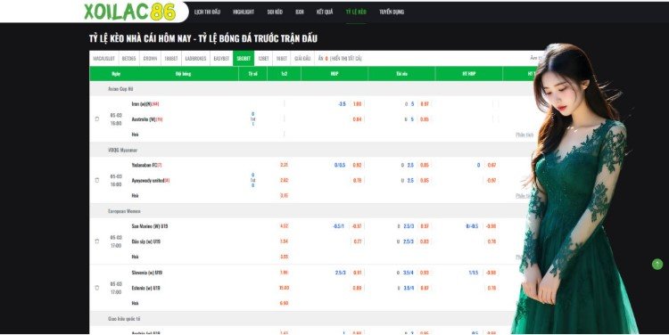 Future Trends In Digital Sports Consumption